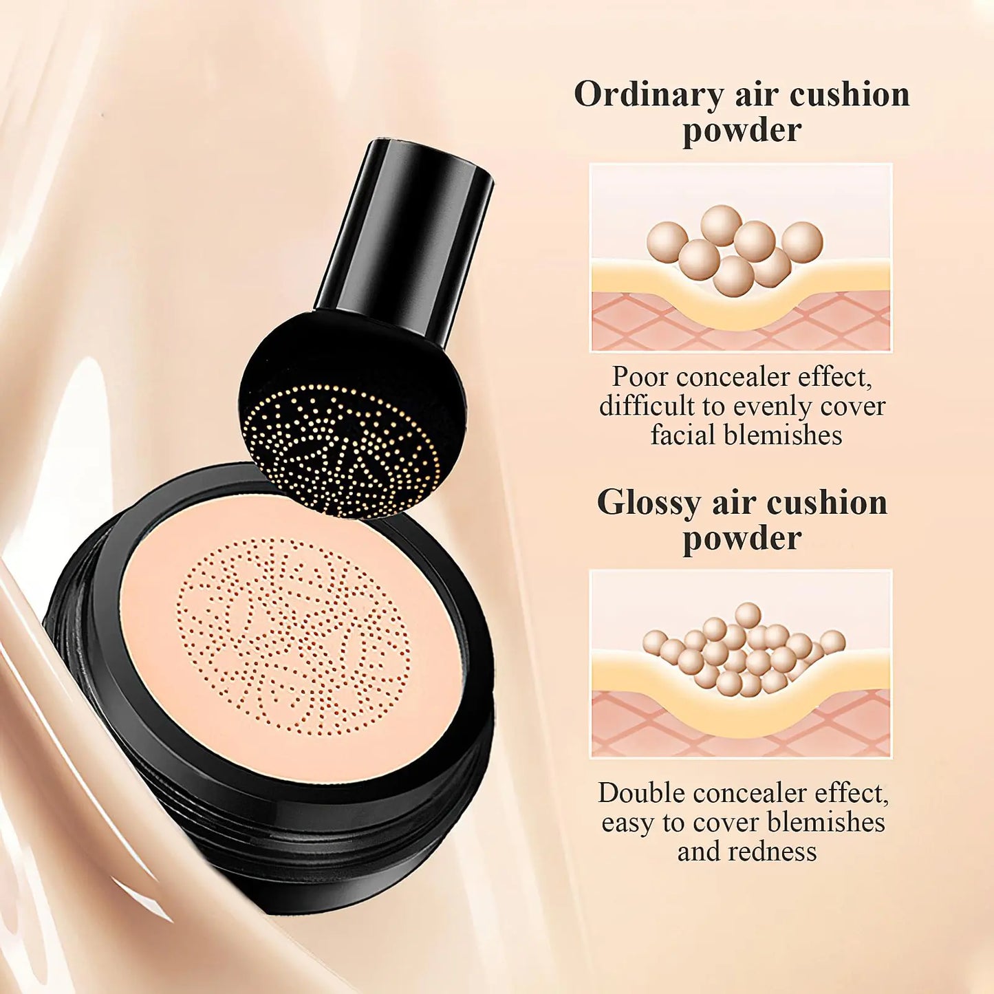 Moisturizing Mushroom Head CC Cream - Long-Lasting Foundation & Concealer for All Skin Types