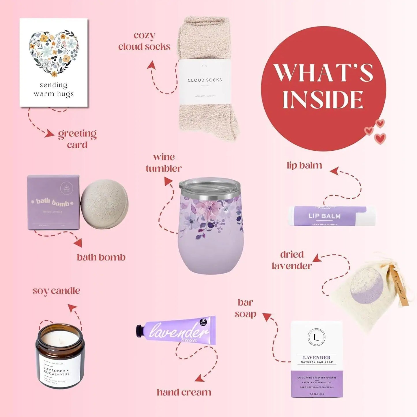 Unboxme Lavender Spa Gift Set Relax & Heal