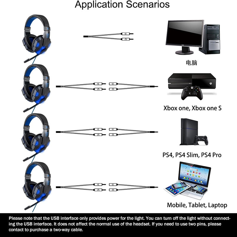 LED Wired Gaming Headset for an Immersive Experience